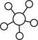 Diversified Alpha Fund